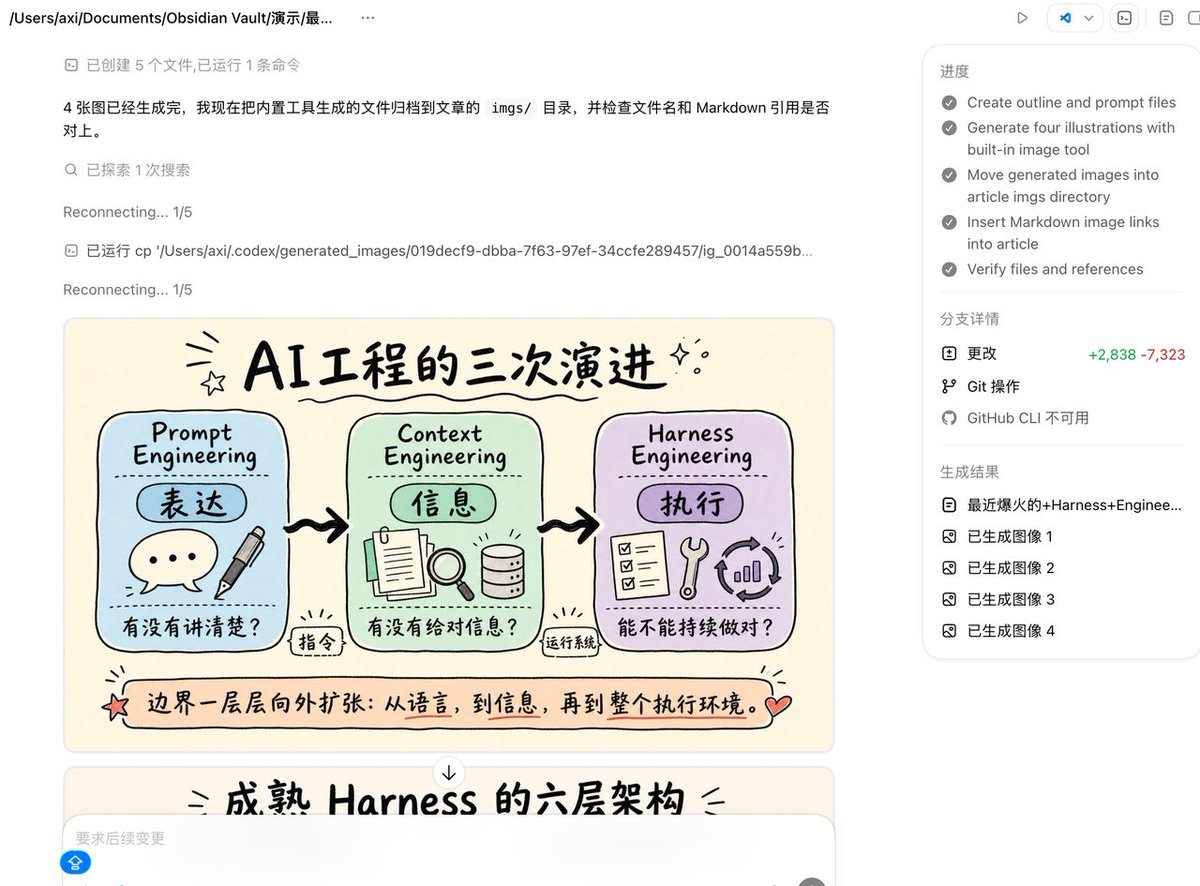 生成配图