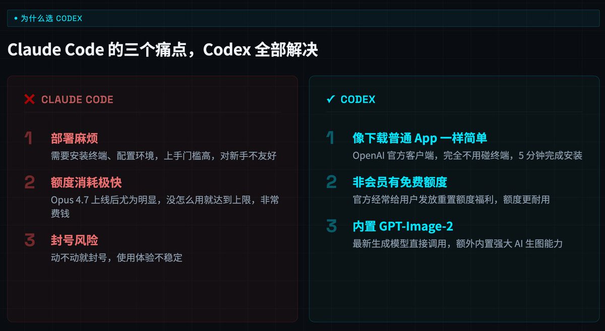 Claude Code 痛点