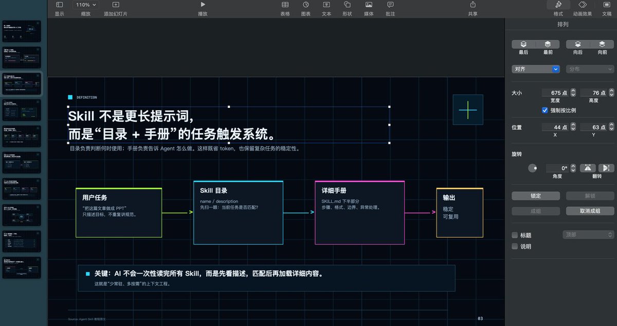 PPT 编辑